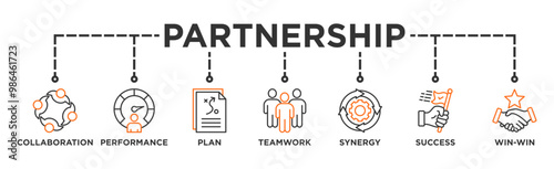 Partnership banner web icon vector illustration concept with icon of collaboration, performance, plan, teamwork, synergy, success and win-win solution