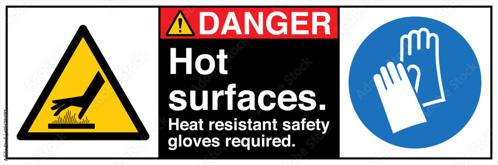 ANSI Z535 Safety Sign Marking...