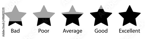 Star rating scale with five levels labeled Bad, Poor, Average, Good, and Excellent. Visual feedback system for reviews, surveys, and user experience evaluation. Star, rating, feedback, icons.