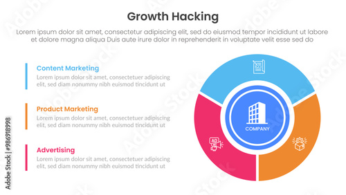 growth hacking infographic 3 point with big circle piechart on right column for slide presentation
