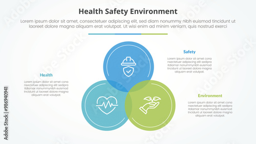 HSE infographic concept for slide presentation with big circle venn blending on center with 3 point list with flat style