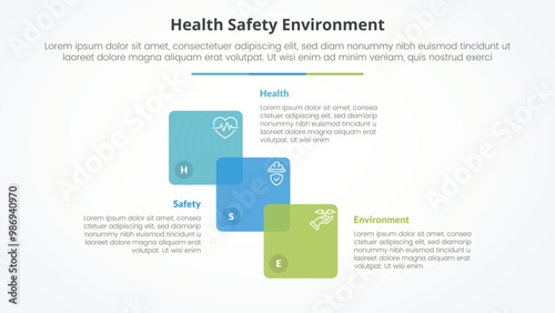 HSE infographic concept for slide presentation with venn blending square stairway with 3 point list with flat style