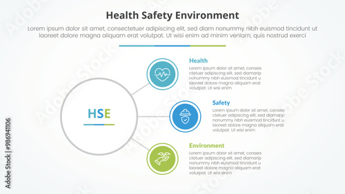 HSE infographic concept for slide presentation with circle link connection line network with 3 point list with flat style