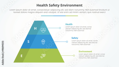 HSE infographic concept for slide presentation with pyramid shape with 3d shadow badge with 3 point list with flat style