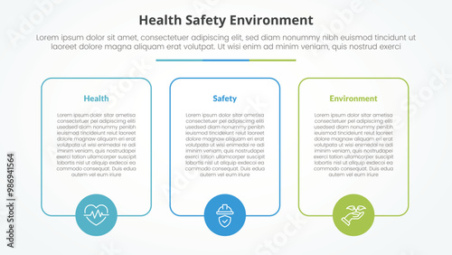 HSE infographic concept for slide presentation with big box outline with circle on bottom with 3 point list with flat style