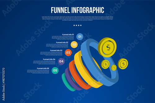 funnel infographic with 3d ring circle reverse pyramid with 5 point with dark style for slide presentation