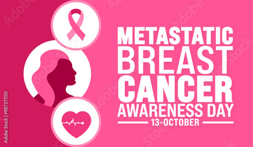 Metastatic Breast Cancer Awareness Day background or banner design template is observed every year in October. Holiday concept. Template for card, poster, placard, template. eps 10