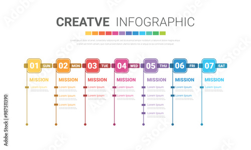 Timeline, Timeline business for 7 day, week, infographics design vector and Presentation can be used for Business concept with 7 options, steps or processes