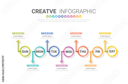 Presentation business concept with 7 steps, Timeline business for 7 day for week, Can be used for workflow layout, diagram, business step options, banner, web design.