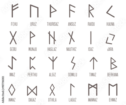  A set of Scandinavian runes for divination. Illustration on the theme of esotericism