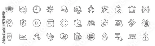 Pandemic vaccine, Throw hats and Sun energy line icons. Pack of Greenhouse, Cable section, Recovery cloud icon. Copyright laptop, Ph neutral, Euler diagram pictogram. Diagram chart. Line icons. Vector