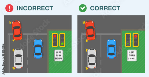 Safe driving tips and traffic regulation rules. Correct and incorrect driving. Vehicles are turning left at intersection. Top view of a "left turn signal" sign area. Flat vector illustration template.