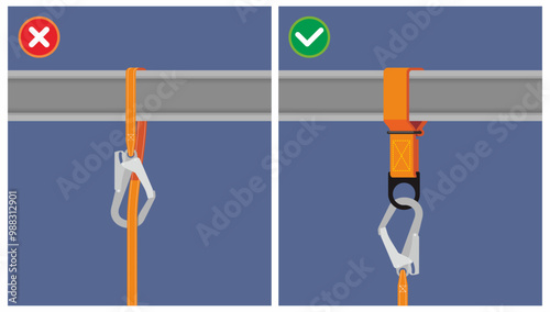 Workplace do and do not of full body harness anchorage point illustration. Personal fall protection when work at height.