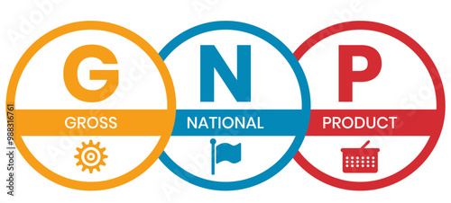 GNP - gross national product business concept background. vector illustration concept with keywords and icons. lettering illustration with icons for web banner, flyer, landing page, presentation