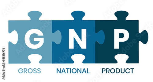 GNP - gross national product business concept background. vector illustration concept with keywords and icons. lettering illustration with icons for web banner, flyer, landing page, presentation photo