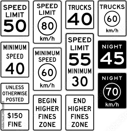 Complete Set of Speed Limit Road Signs: Standard, Metric, Truck, Night, Minimum, Fine Plaques, and Double Fines for Traffic and Road Safety, Road signs in the United States.