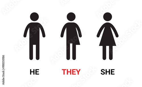 Gender neutral toilet sign concept set. Word they written with red marker. Male, female, unisex or transgender icons. 
