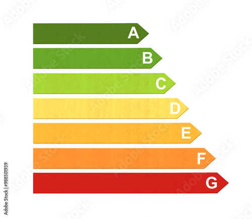 Energy efficiency chart with cardboard texture. Eco paper texture and energy efficiency symbol. Energy class, bioenergetic and ecology concept. Isolated on white background photo