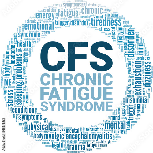 CFS Chronic Fatigue Syndrome word cloud conceptual design isolated on white background. photo