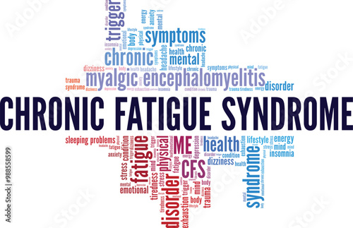 CFS Chronic Fatigue Syndrome word cloud conceptual design isolated on white background. photo