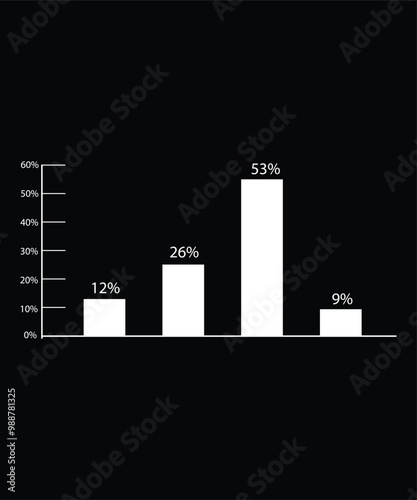 Bar Graph (Chart) - Definition, Parts, Types, and Examples