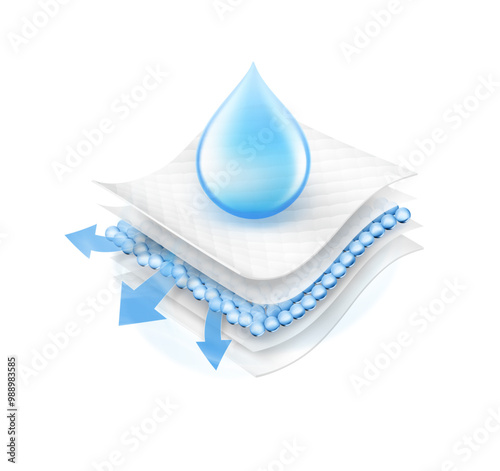 Drop with five wavy layers and an intermediate layer. Vector illustration isolated on white background. Suite for the presentation of diaper, wet wipes, sanitary pads, mats. EPS10.