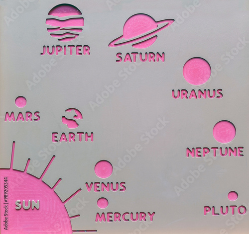 Metal playground solar system education tool