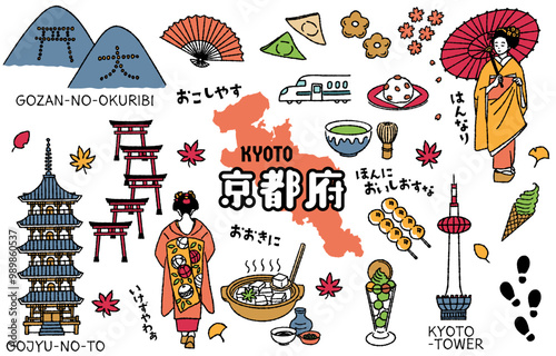 シンプルでかわいい京都府にまつわるイラストセット（カラフル）