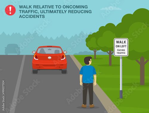 Safe driving tips and traffic regulation rules. "Walk on left, facing traffic" sign meaning. Back view of a pedestrian on the right side of the country road. Flat vector illustration template.
