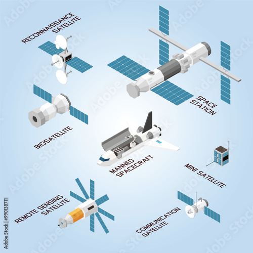 Satellite technology isometric flowchart with biosatellite space station communication manned reconnaissance spacecrafts 3d vector illustration