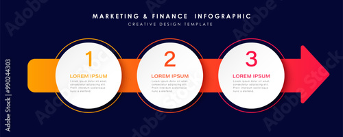 Informative circular process infographic chart for business startup demonstration.  Instructional graphics with 3 steps sequence design for web pages