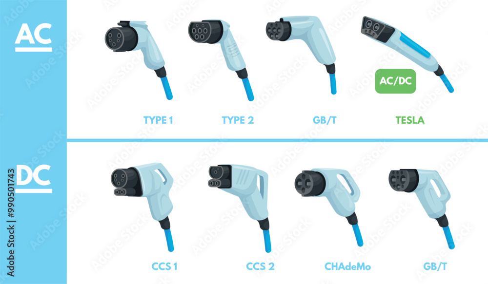 Ev charger connector. Electric car vehicle chargers type, plug port ...