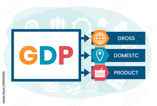 GDP - gross domestic product business concept background. vector illustration concept with keywords and icons. lettering illustration with icons for web banner, flyer, landing page, presentation