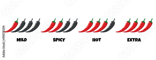 Vector chili pepper heat unit scale or measurement infographic design template with red hot chili pepper.  Extra, spicy, hot and mild strength. Savory food scale emblems