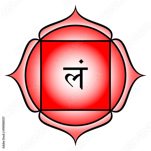 Muladhara,  Root chakra, root of existence. First chakra, located at the base of the spine. Dormant Kundalini is resting here. Red lotus with 4 petals, square, and seed syllable Lam for tattva earth. photo