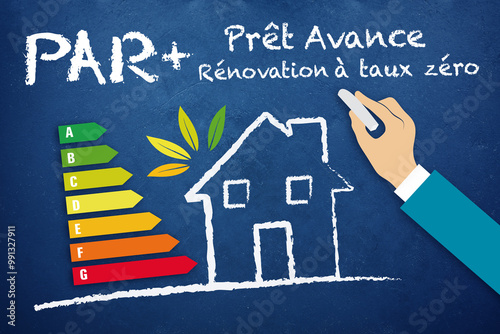 Schilderij op canvas PAR+, Prêt Avance Rénovation à taux zéro