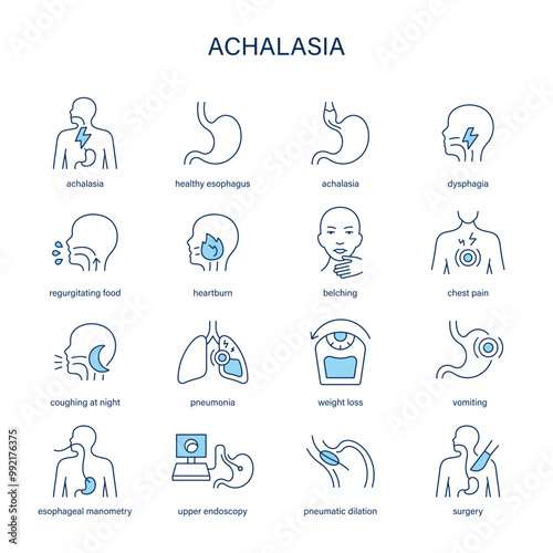 Achalasia symptoms, diagnostic and treatment vector icon set. Medical icons.