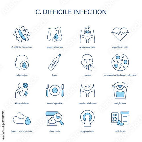 C. Difficile Infection symptoms, diagnostic and treatment vector icon set. Medical icons.	
