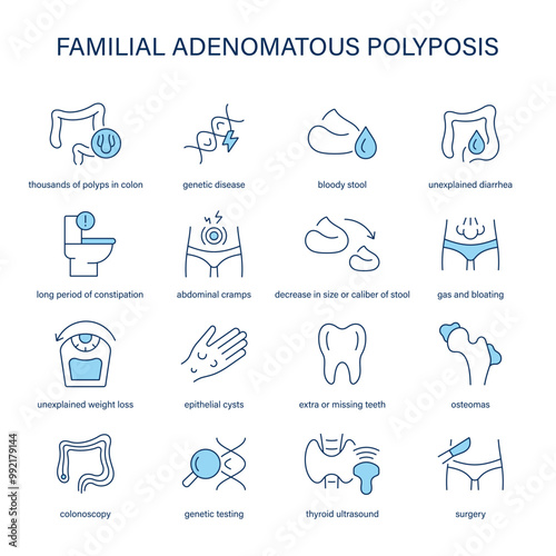 Familial Adenomatous Polyposis symptoms, diagnostic and treatment vector icon set. Medical icons.	
