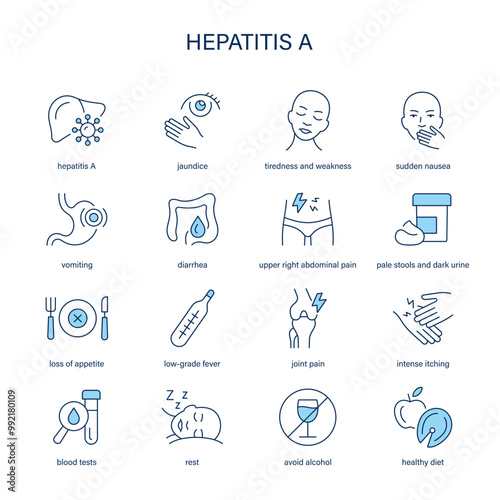 Hepatitis A symptoms, diagnostic and treatment vector icon set. Medical icons.	