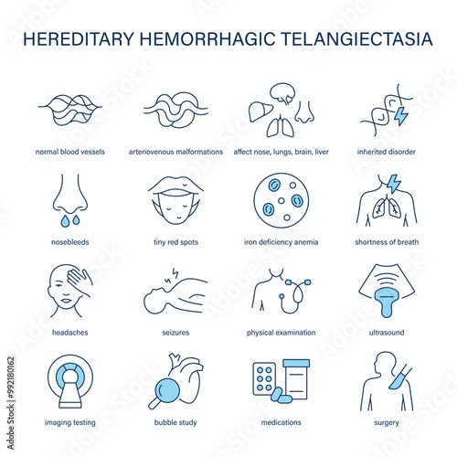 Hereditary Hemorrhagic Telangiectasia symptoms, diagnostic and treatment vector icon set. Medical icons.	