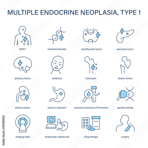 MEN1, Multiple Endocrine Neoplasia, Type 1 symptoms, diagnostic and treatment vector icon set. Medical icons.	