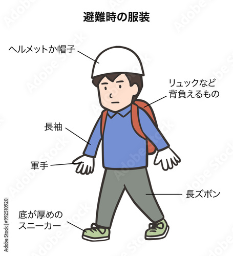 避難時の服装、男性、説明あり