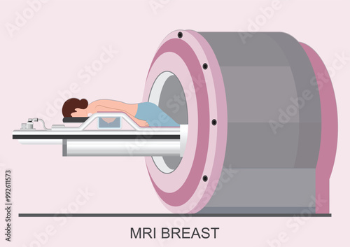 Breast MRI for screening is a procedure in which large magnets.