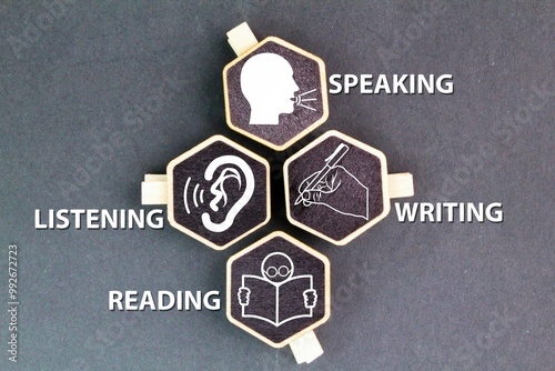 hexagon with speaking, listening, writing, and reading icons. What are the four domains of literacy? What Language Skills Do ELLs Need? photo