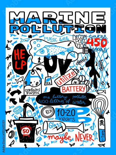 Stop plastic marine pollution. Shocking plastic decomposition facts poster.  