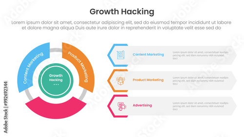 growth hacking infographic 3 point with flywheel cycle circular and creative hexagon shape for slide presentation