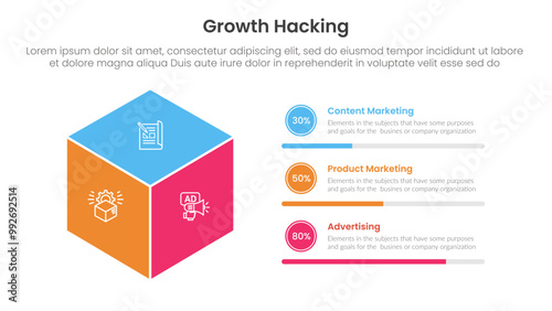 growth hacking infographic 3 point with 3d box shape with circle progress description for slide presentation