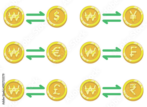 Coin International Foreign Exchange Won Korean