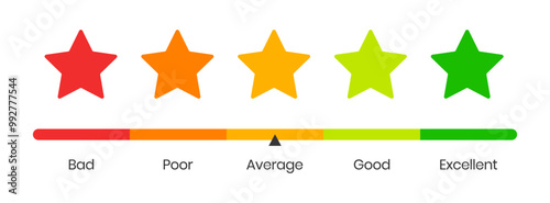 Star rating bar bad to excellent indicator. Quality feedback satisfaction concept. Achievement award survey reputation review satisfaction score symbol.	
